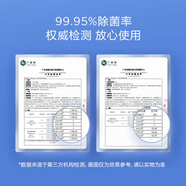 美的浴霸 Y4pro 除菌浴霸 触摸   双电机 AC 人感小夜灯,换气,摆风 等离子净化 D