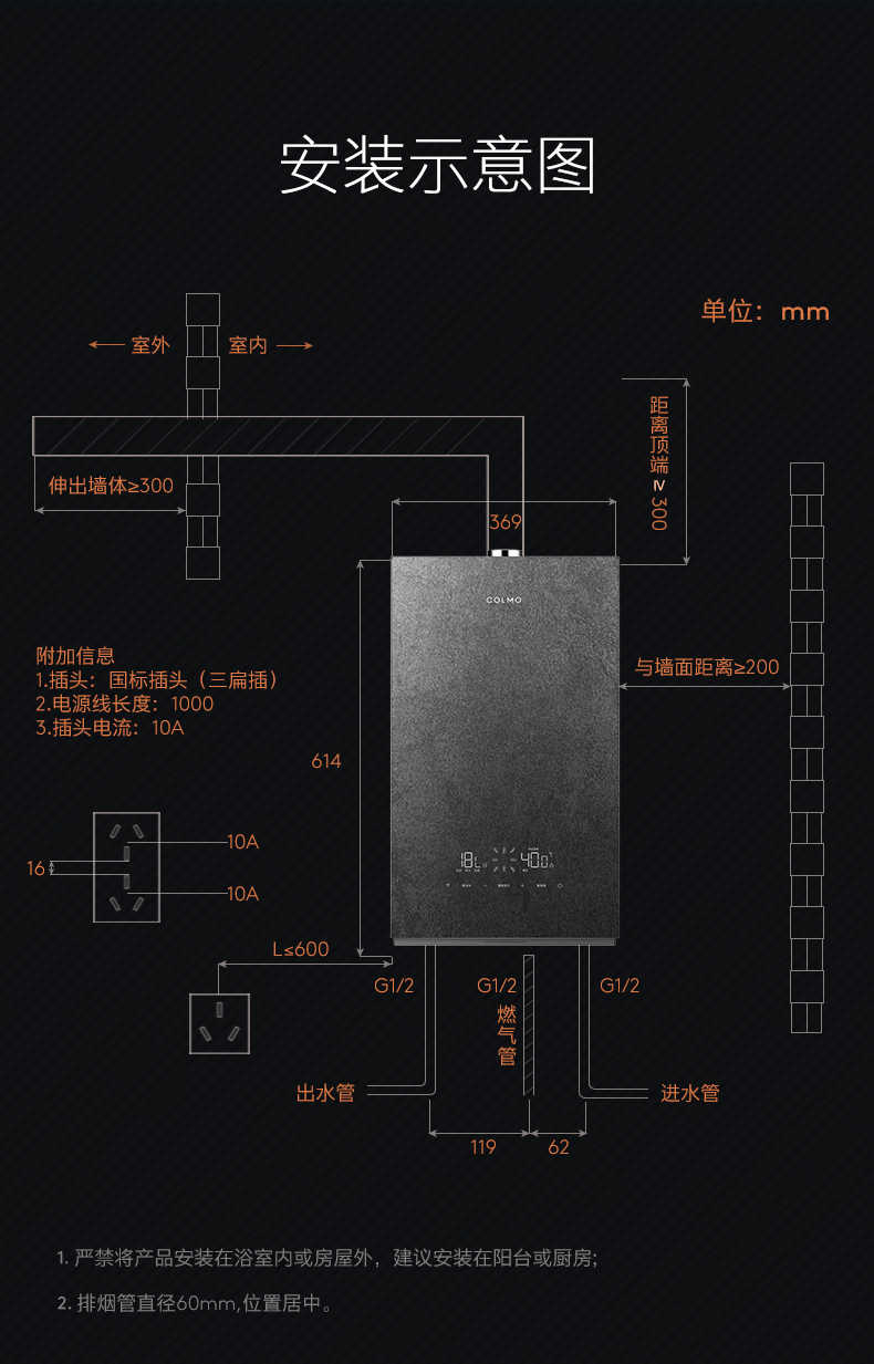 商品详情