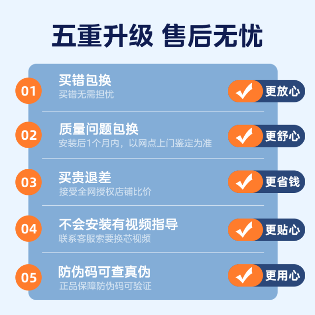 净水售后滤芯 1支 一体化滤芯 复合过滤 CWHO-DC163 图灵台净
