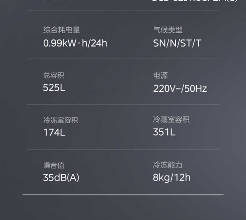 商品详情