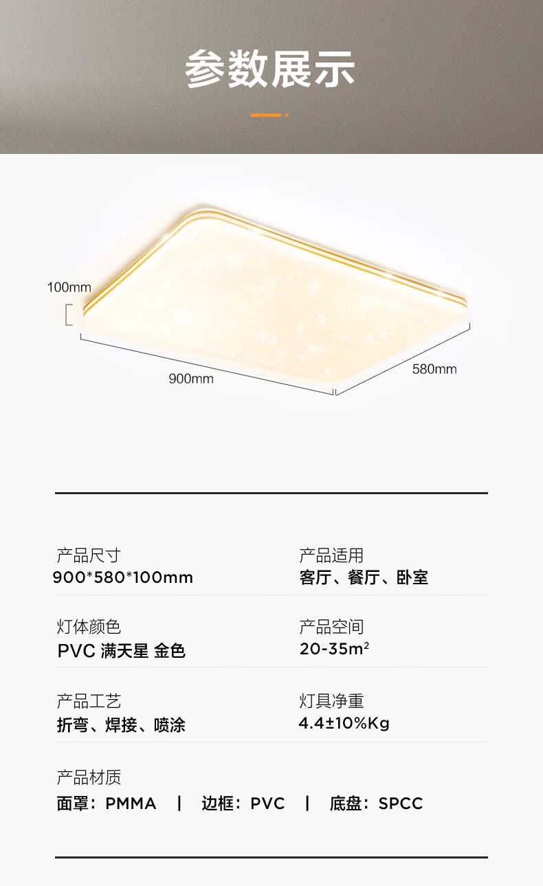 商品详情