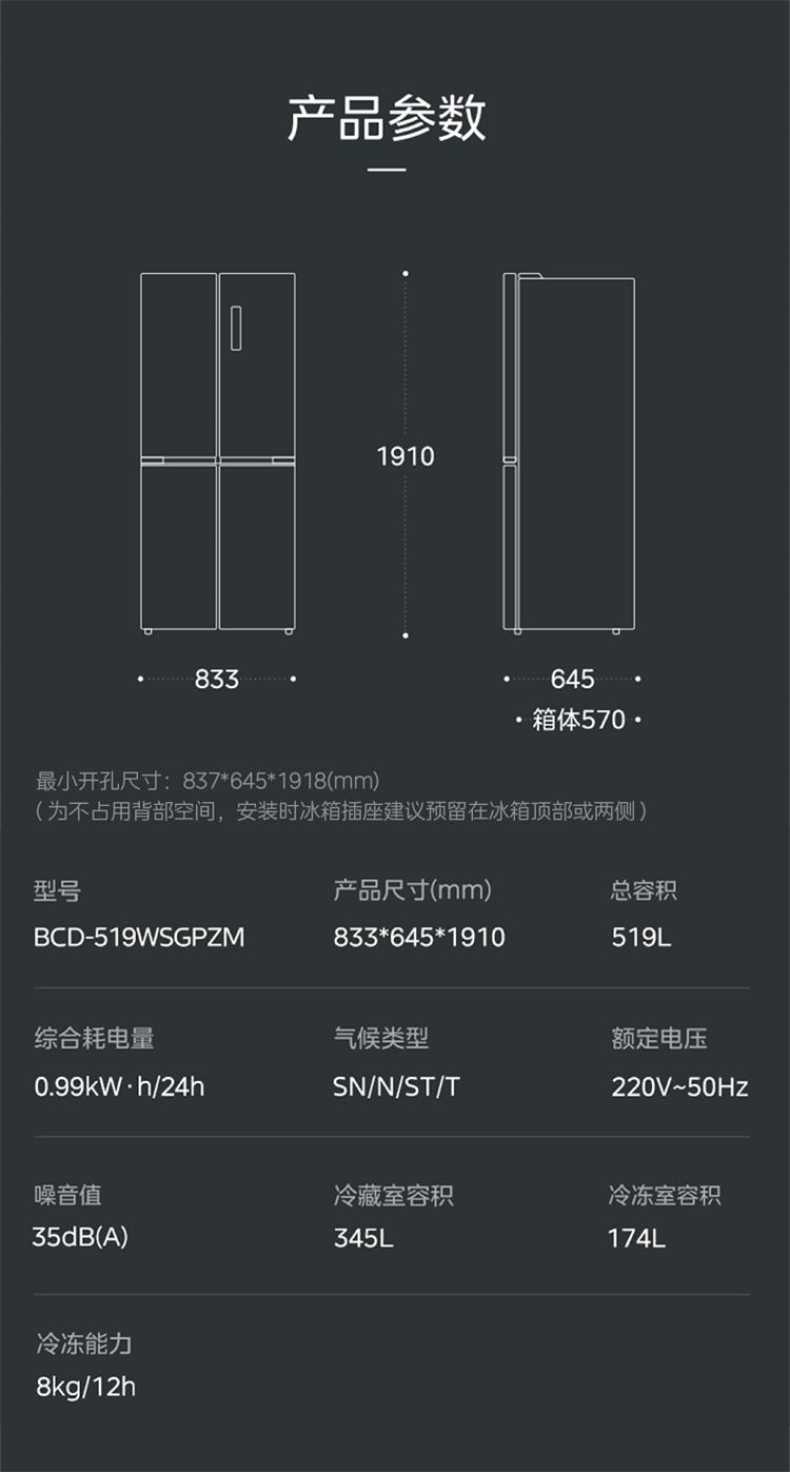 商品详情