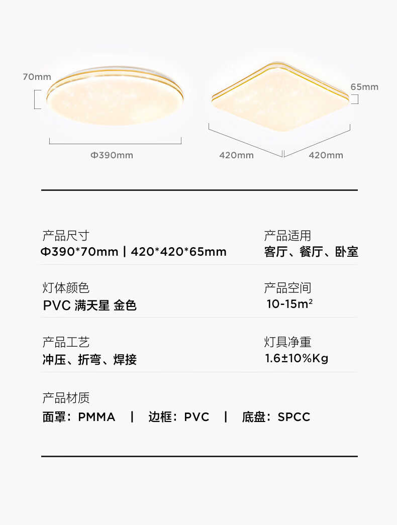 商品详情