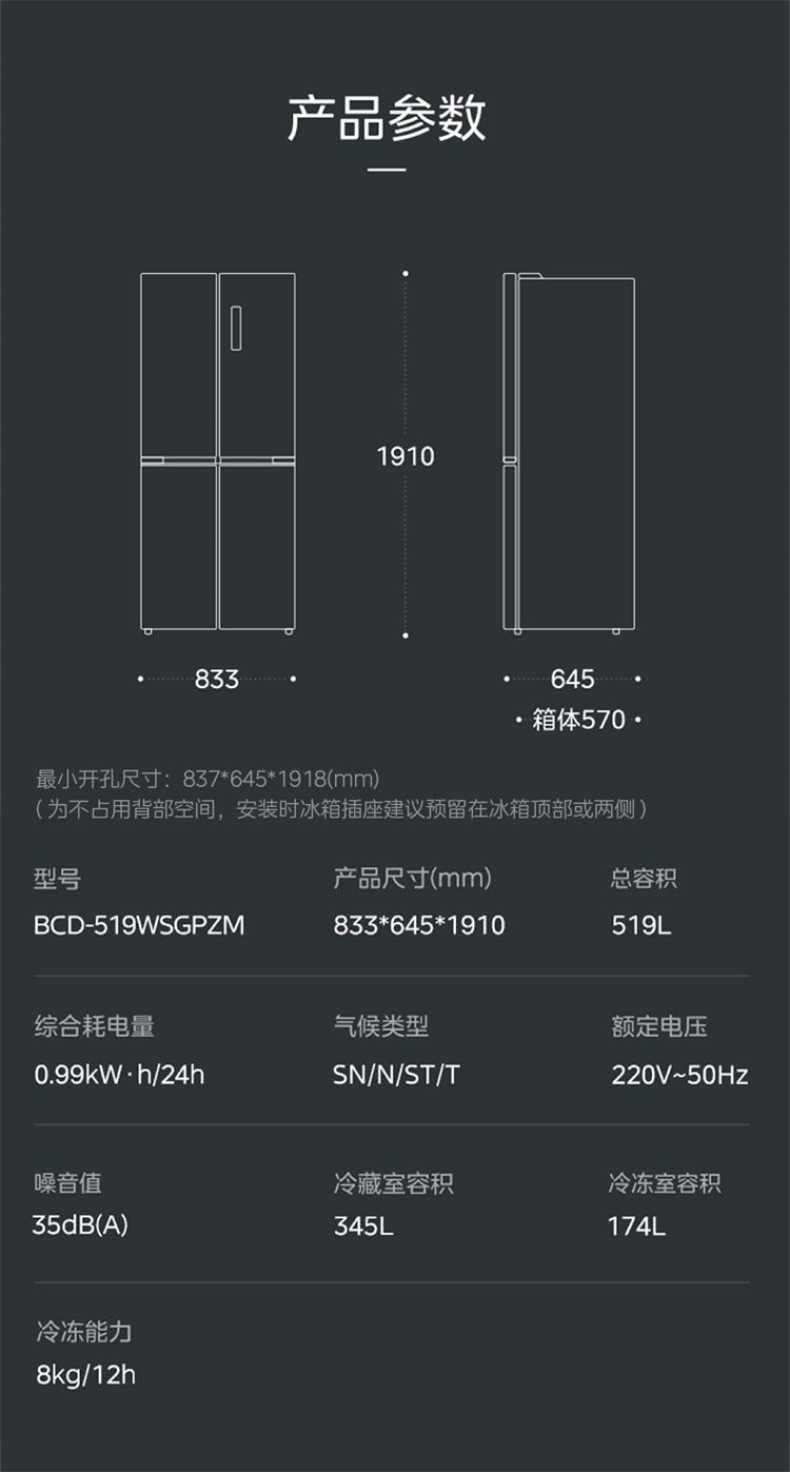 商品详情