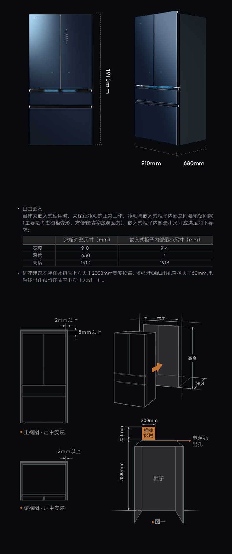 商品详情