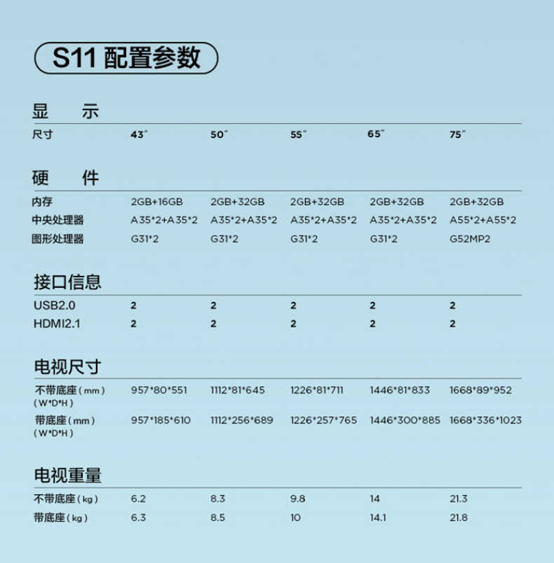 商品详情