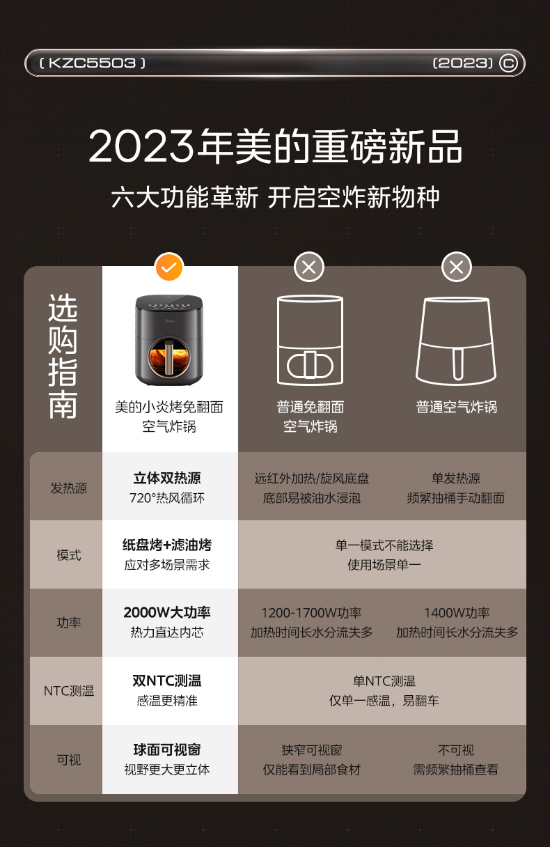 小炎烤】5.5L双热源空气炸锅2000W大功率球形可视化炸窗可拆净烟滤油网