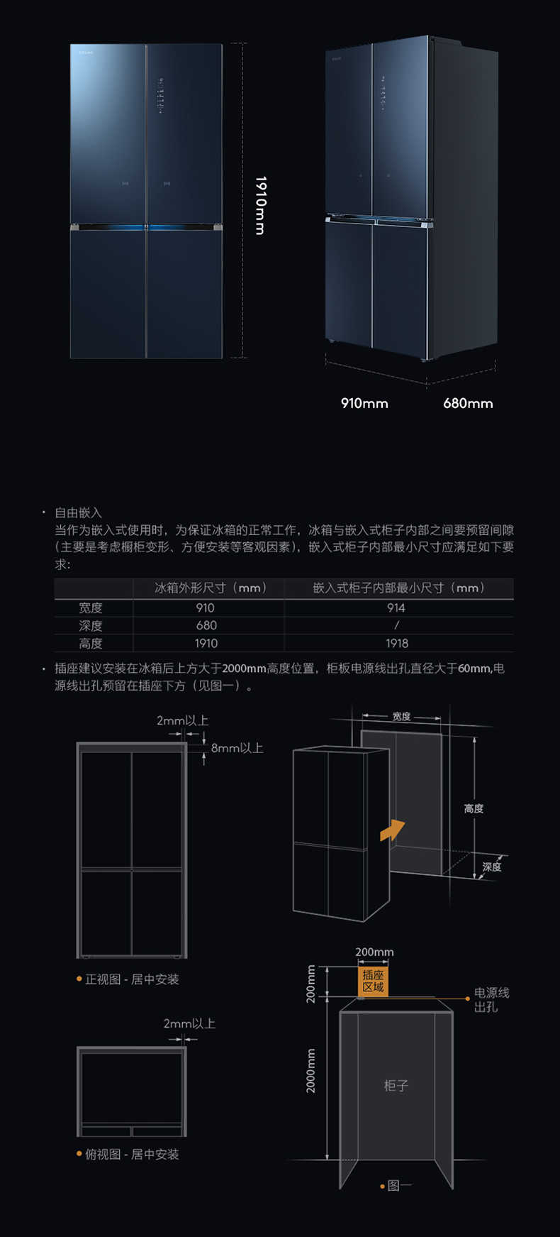 商品详情