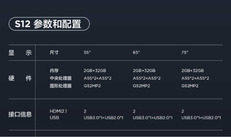 商品详情