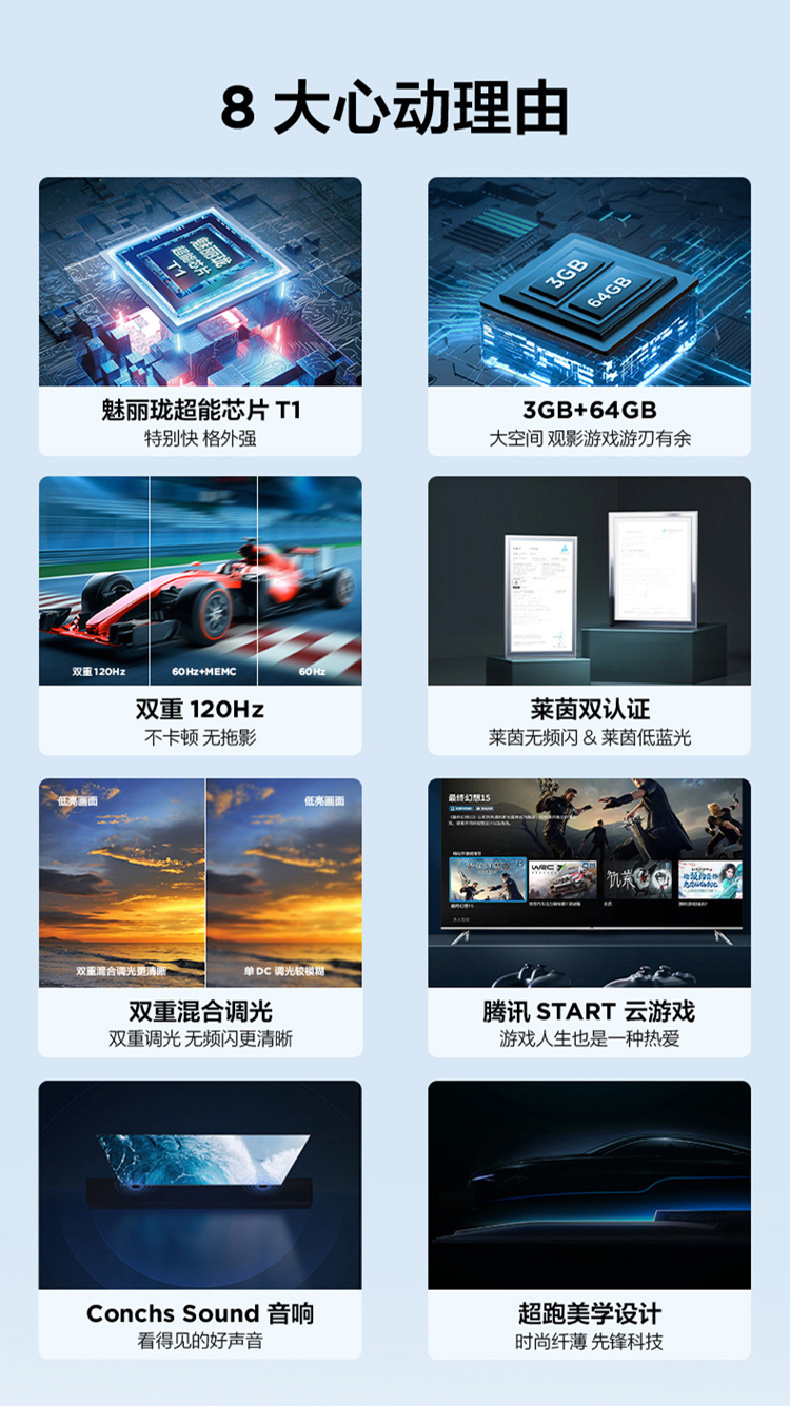 产品详情介绍