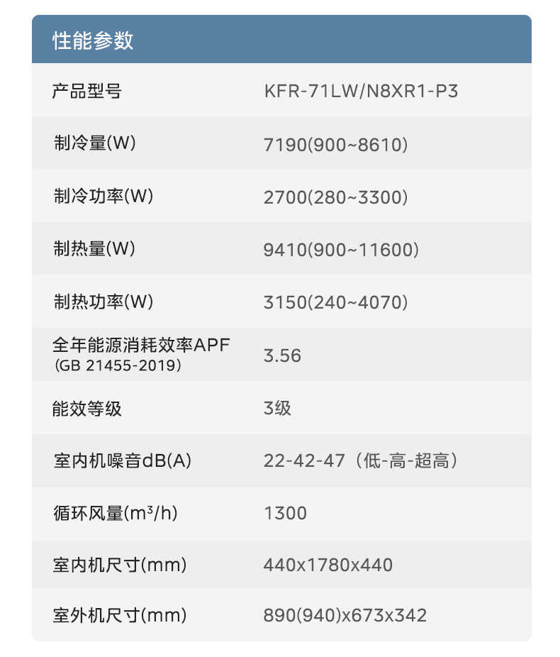 商品详情