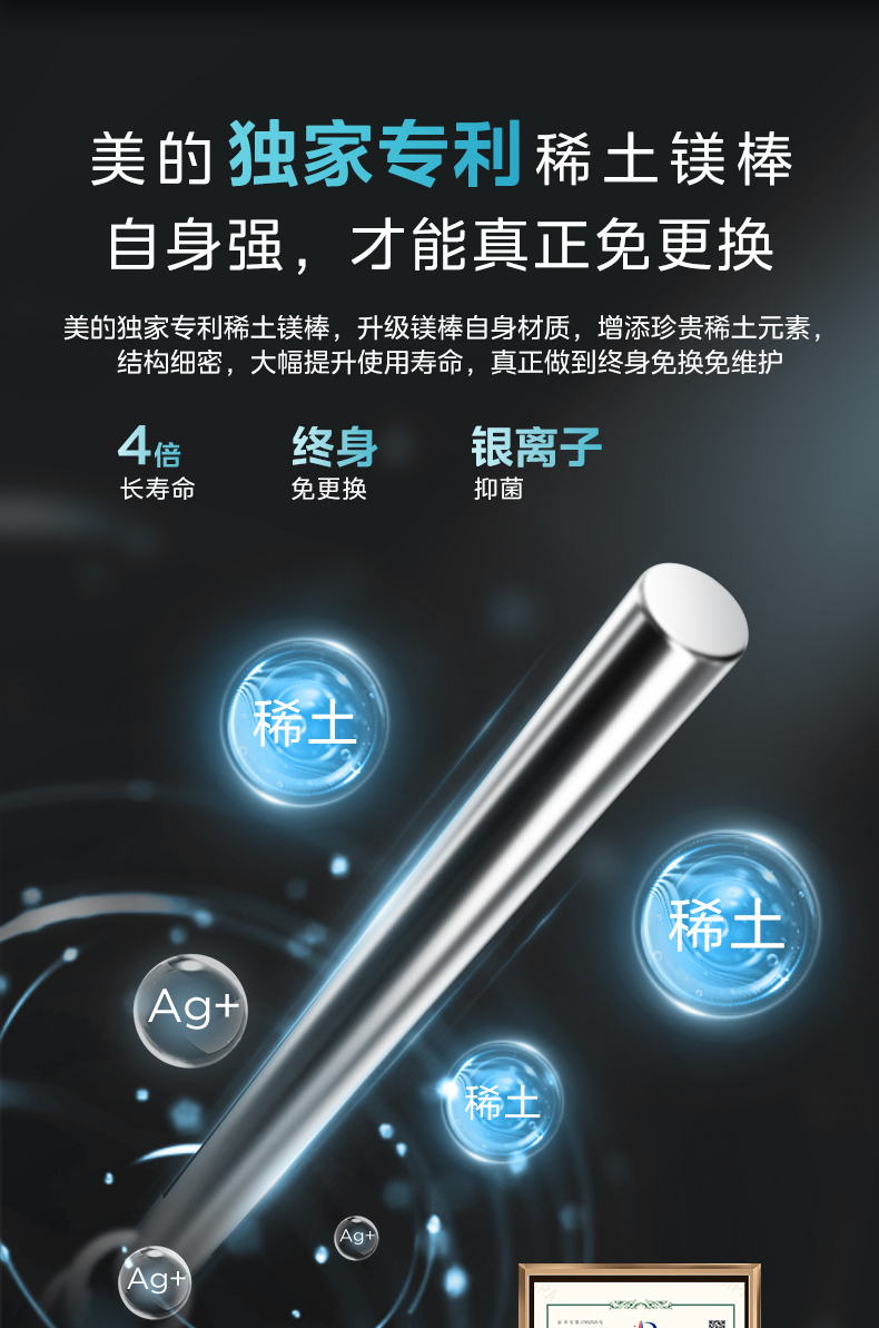 产品详情介绍