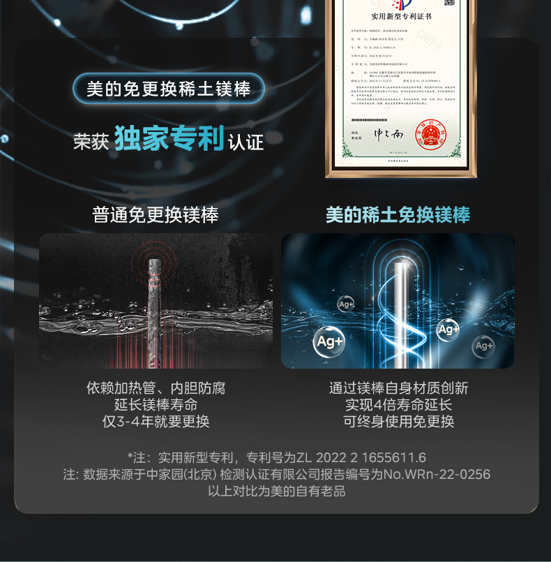产品详情介绍