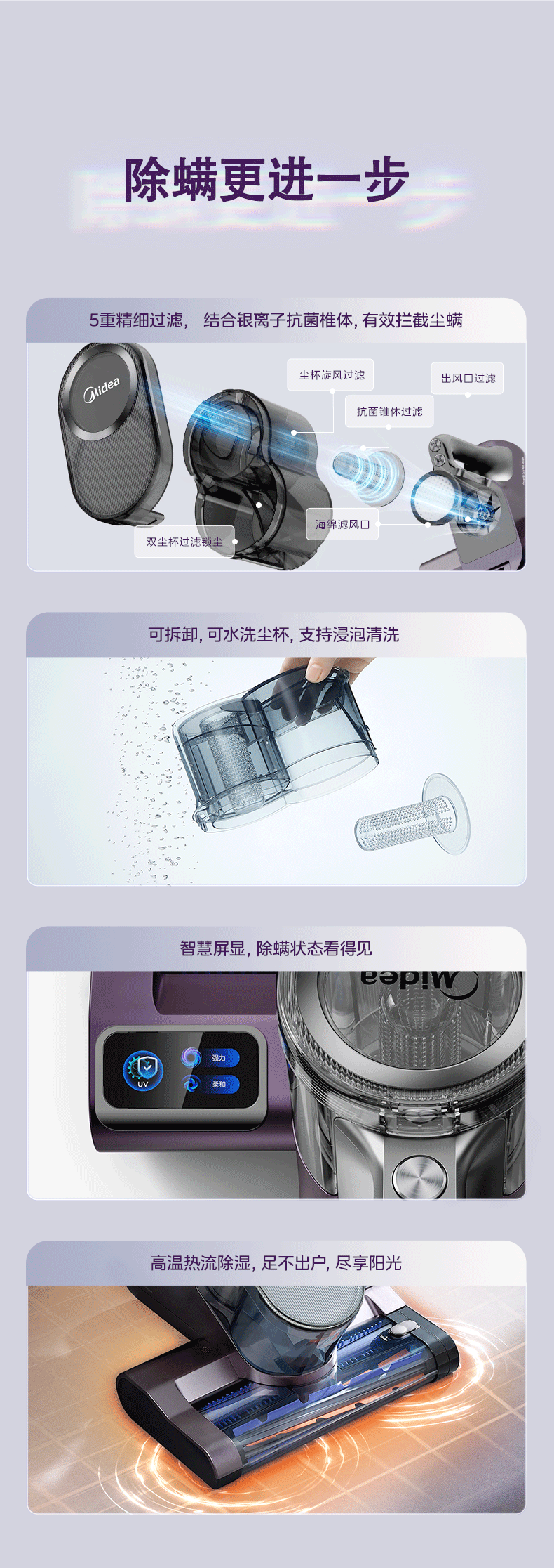 产品详情介绍