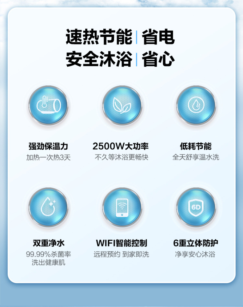 产品详情介绍