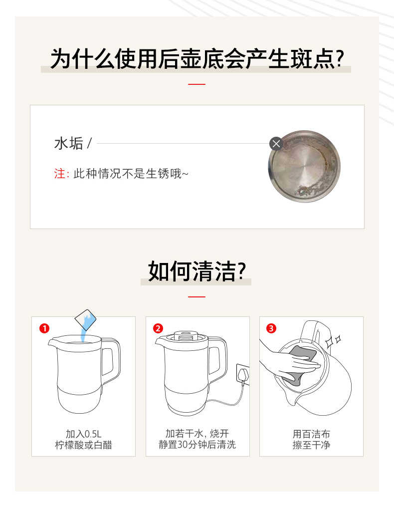 商品详情