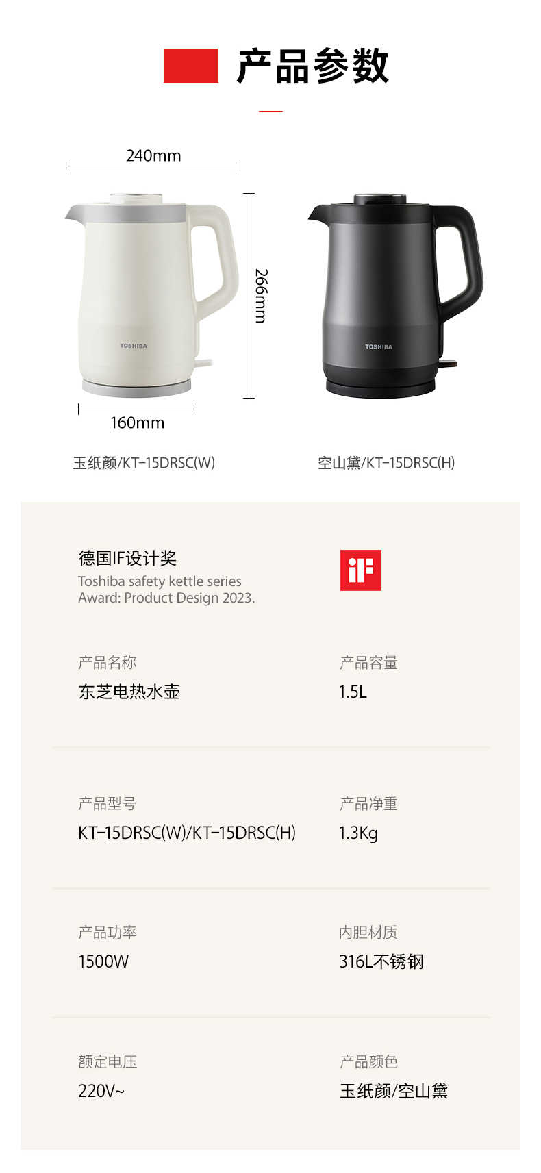 商品详情