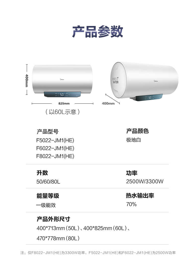 商品详情