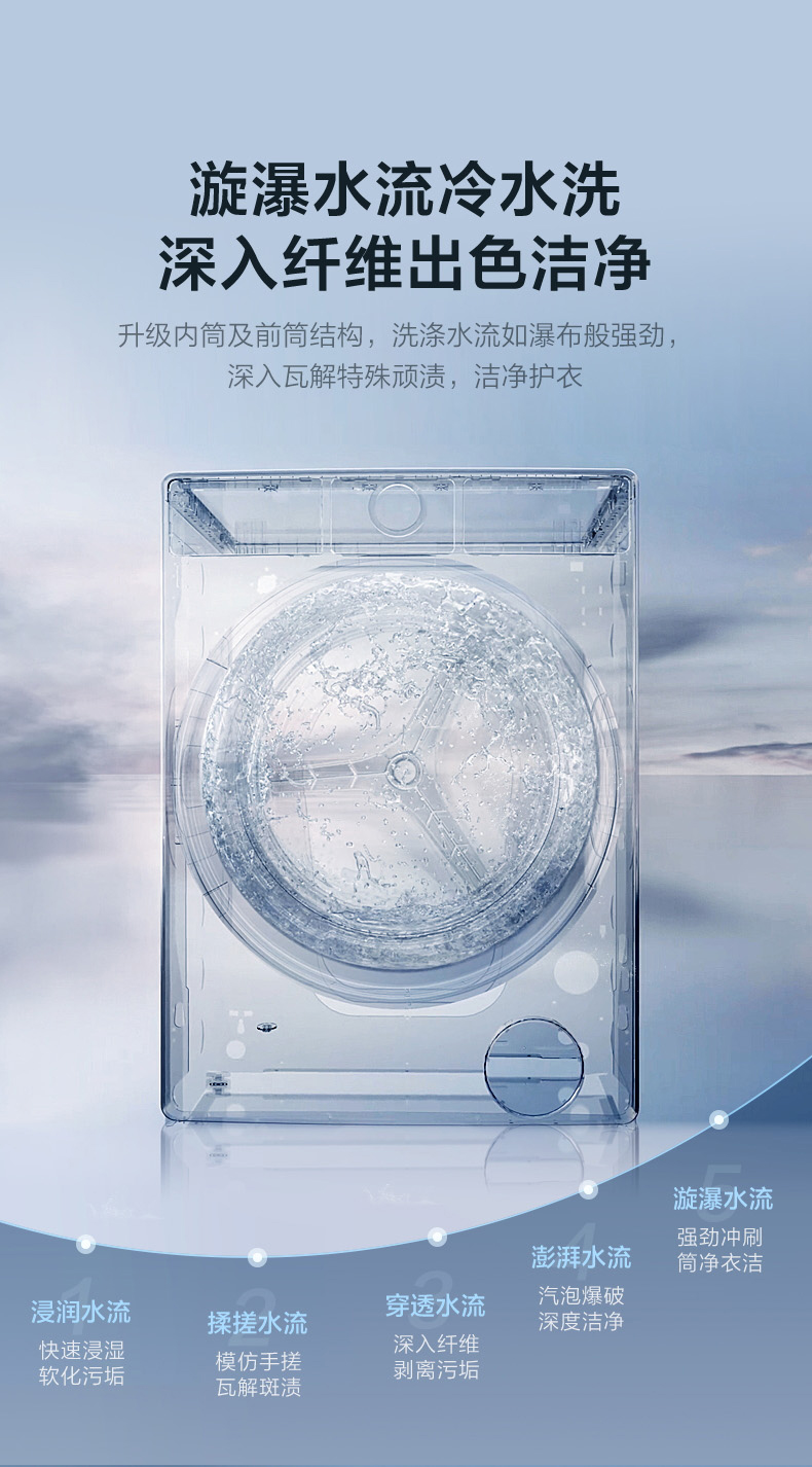 小天鹅洗衣机滚筒（洗烘一体机）TD100QC690IZ