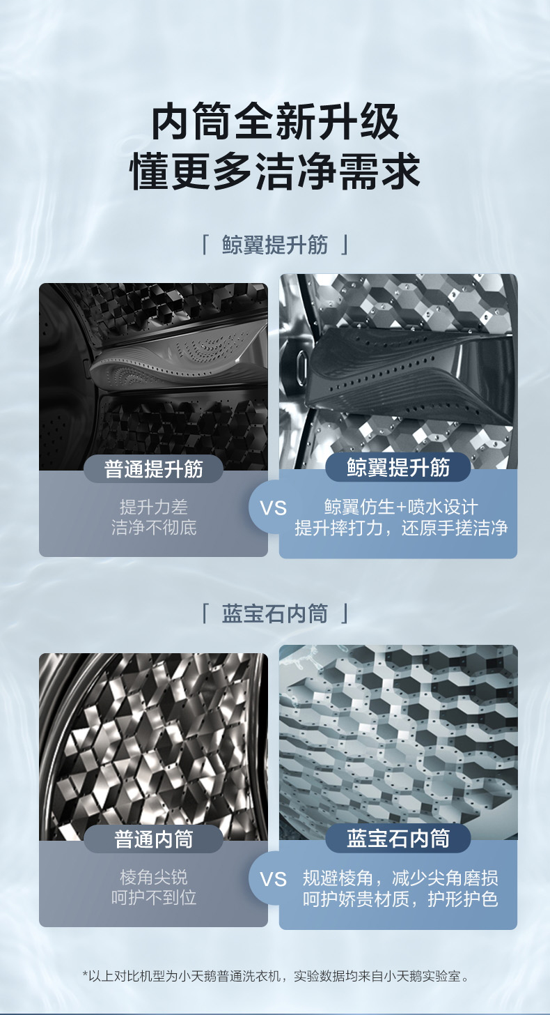 小天鹅洗衣机滚筒（洗烘一体机）TD100QC690IZ