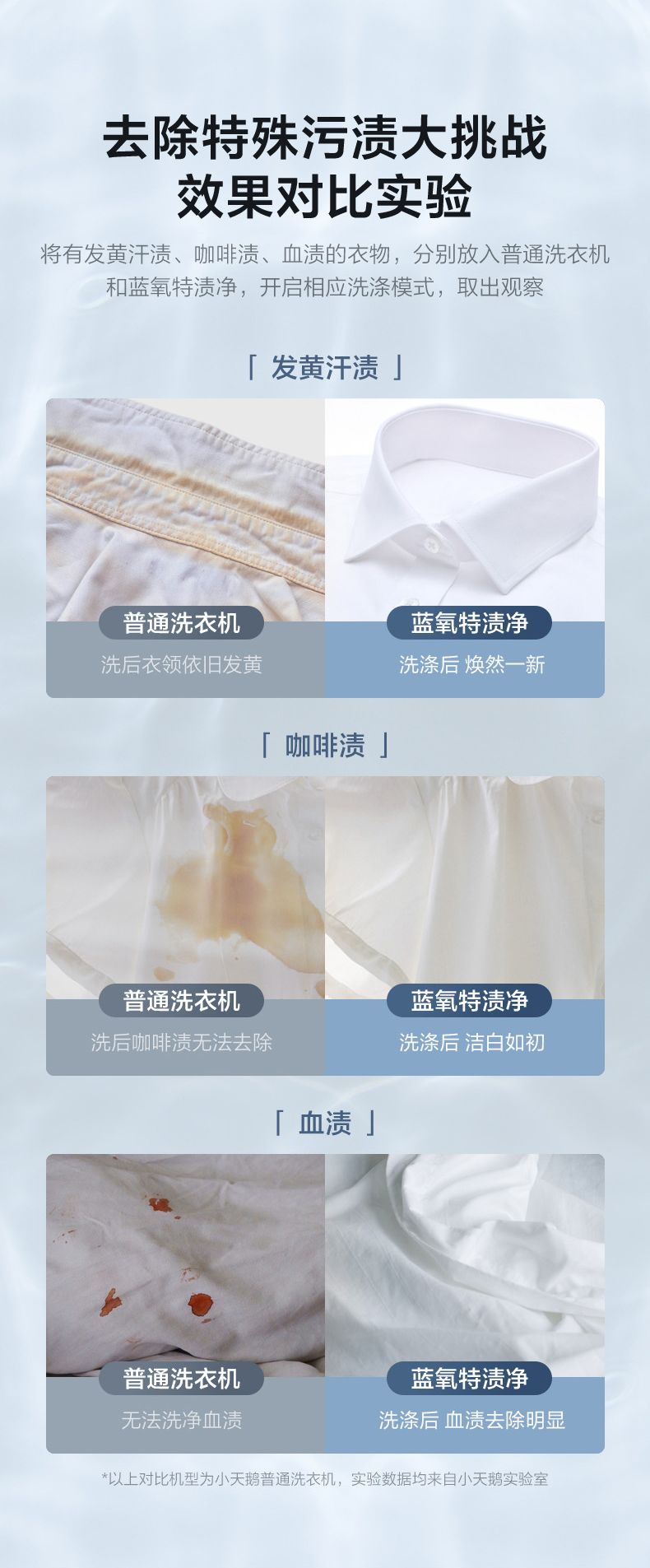 小天鹅洗衣机滚筒（洗烘一体机）TD100QC690IZ