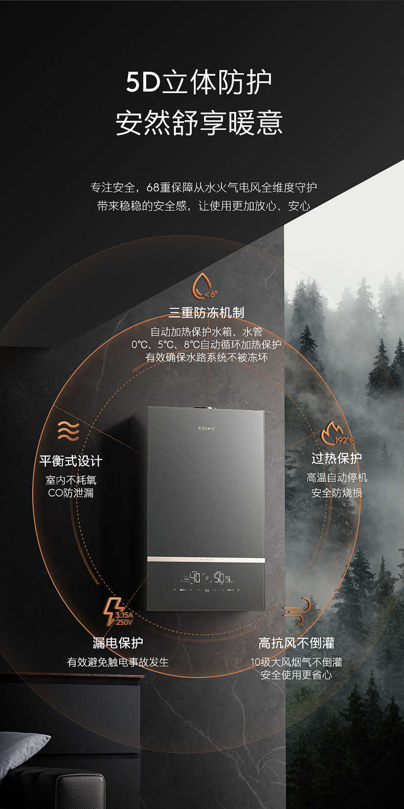 商品详情