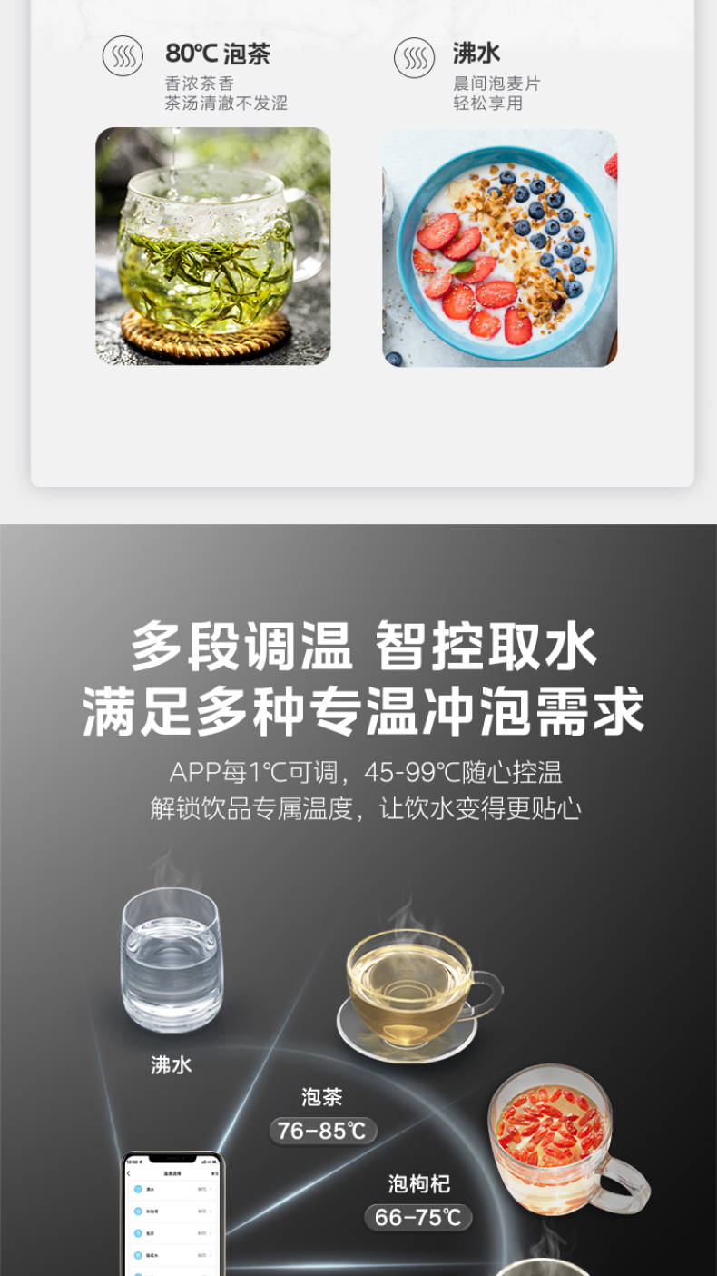 产品详情介绍