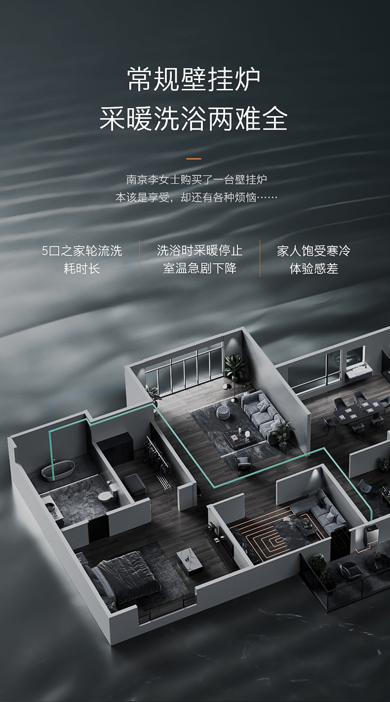 产品详情介绍