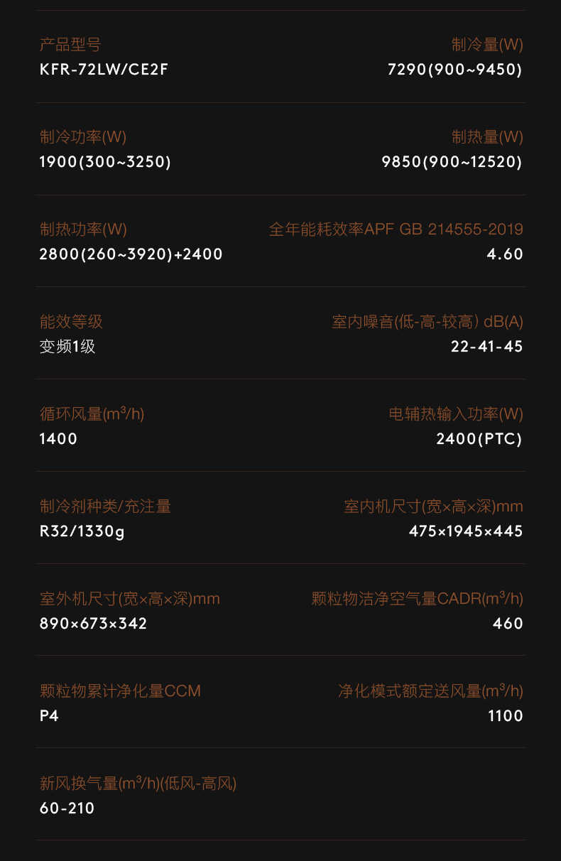 商品详情