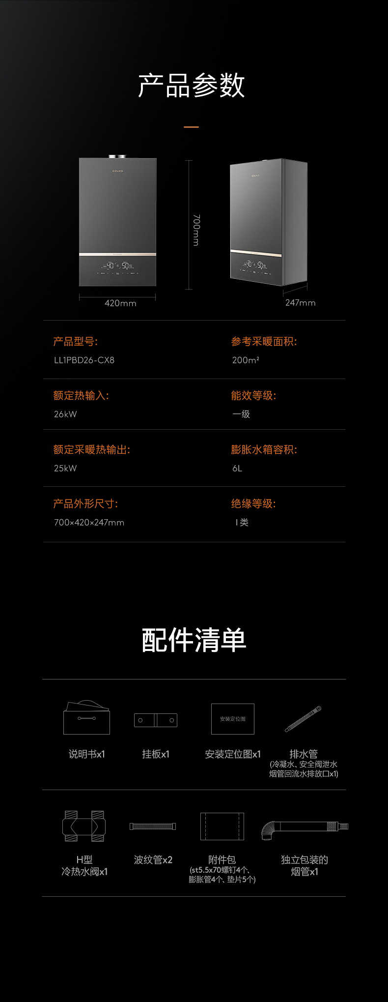 商品详情