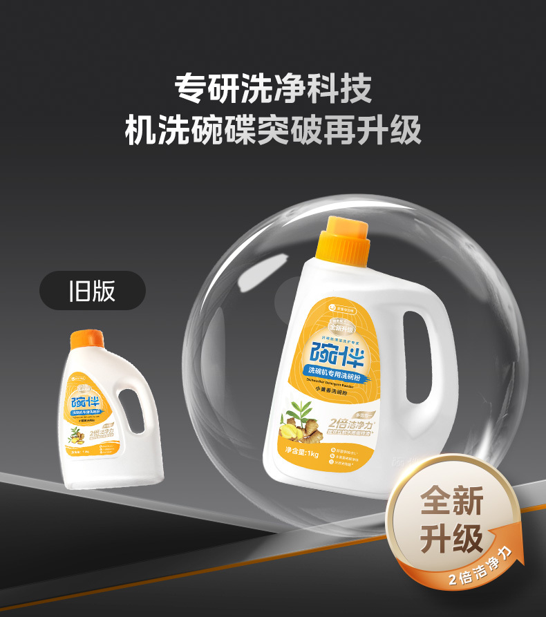 产品详情介绍
