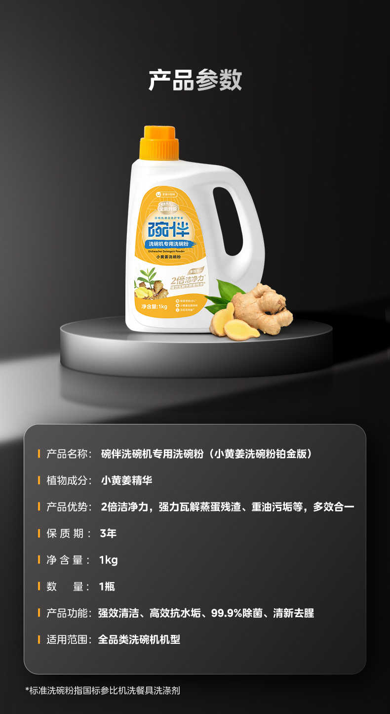 商品详情