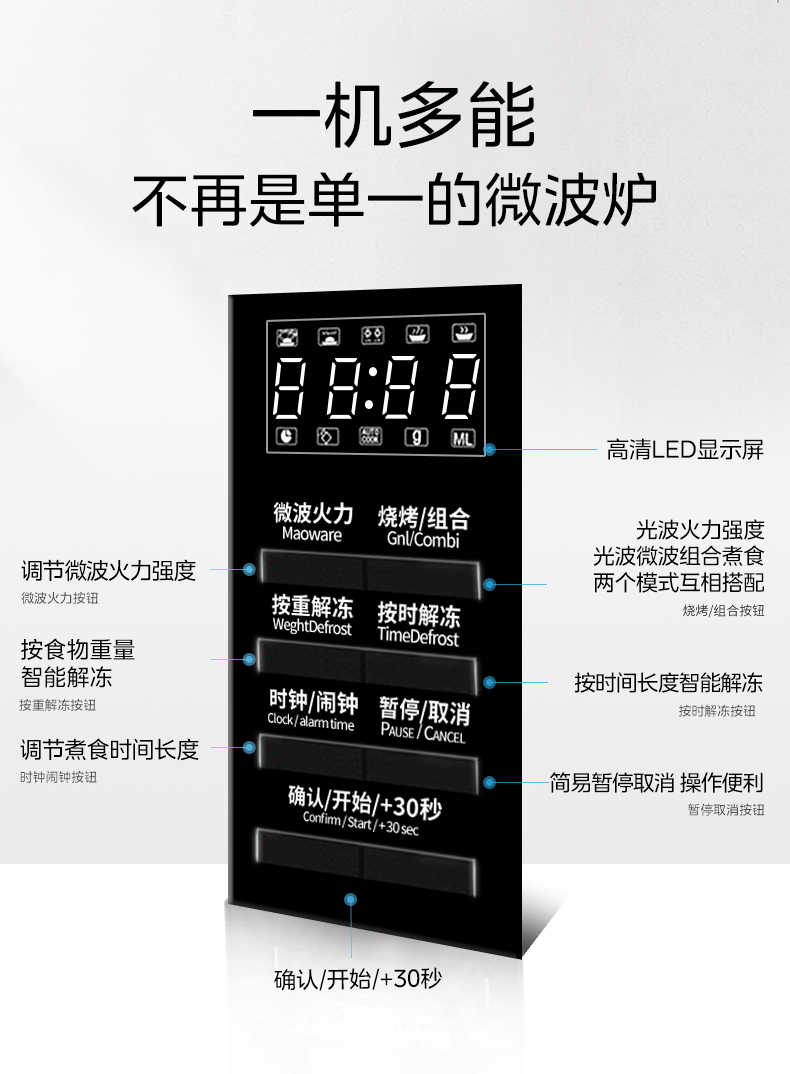 商品详情