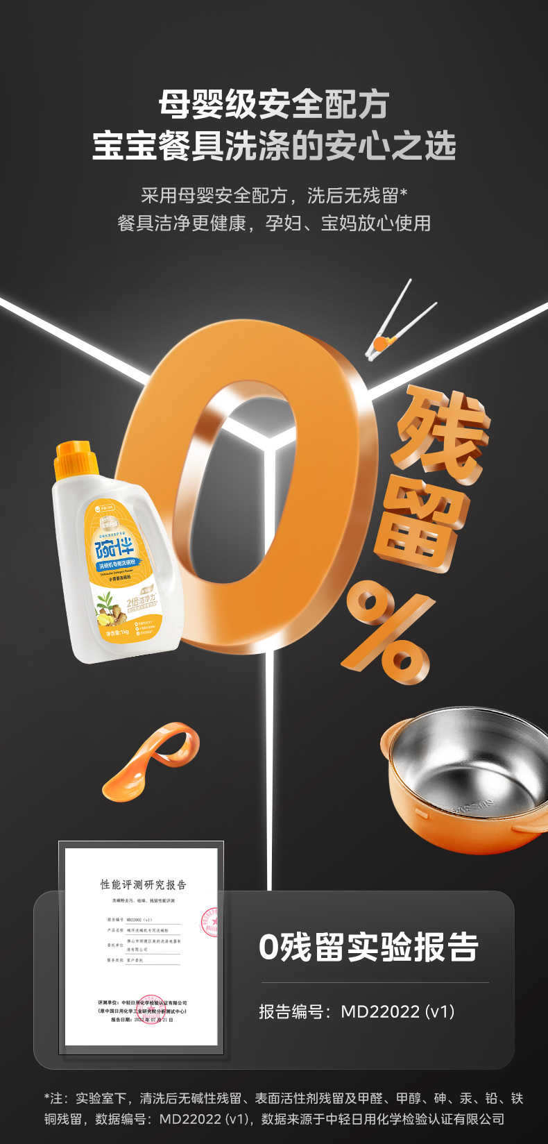 商品详情