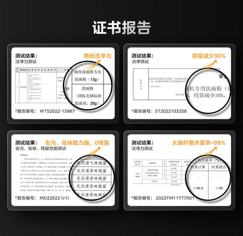 商品详情