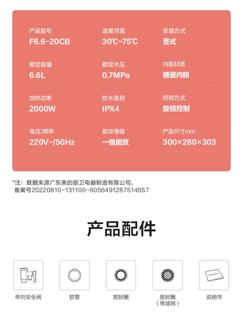 商品详情