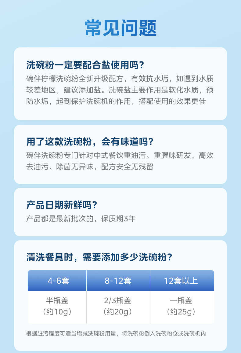 商品详情