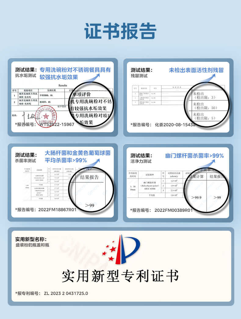 商品详情