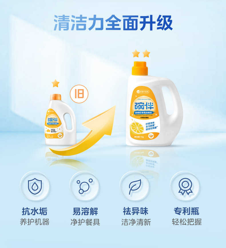 商品详情