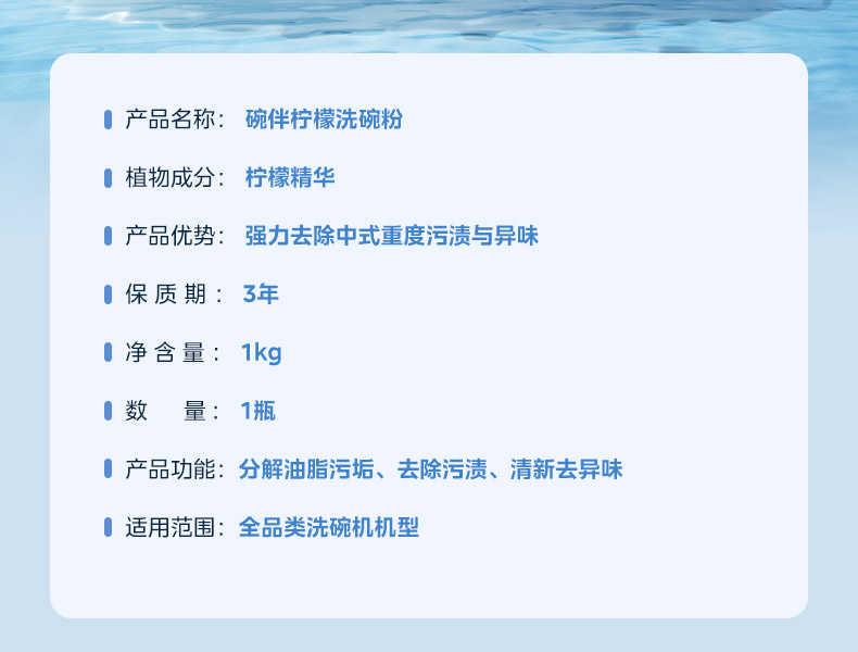 商品详情