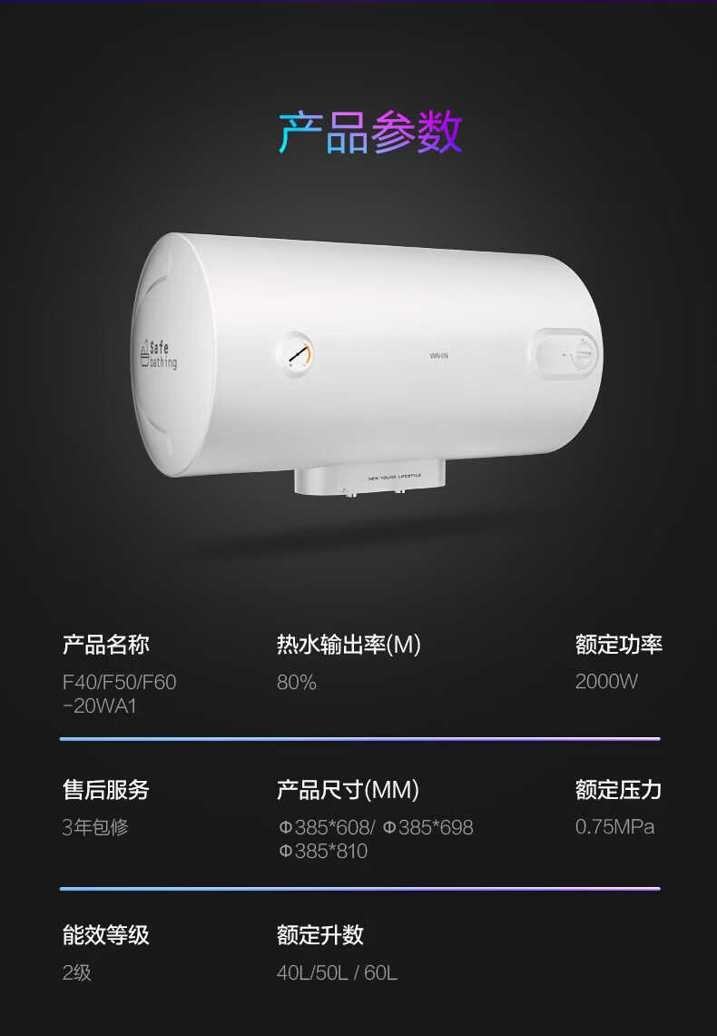商品详情