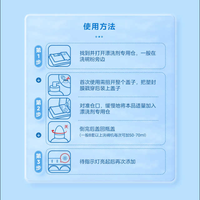 碗伴 升级专利瓶 不添加色素 洗碗机专用漂洗剂 深层漂洗 加速烘干 温和配方 500ml/瓶