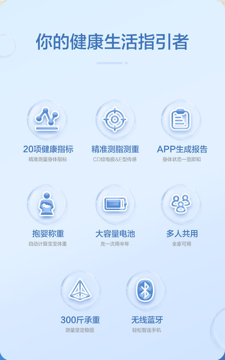 产品详情介绍