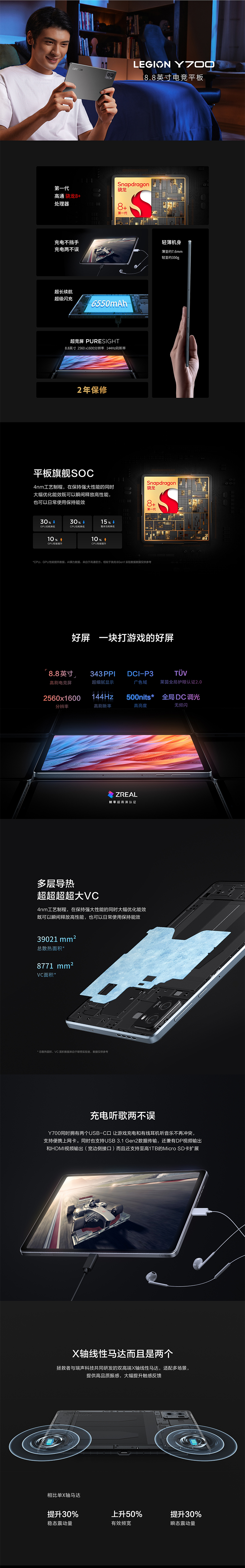 产品详情介绍