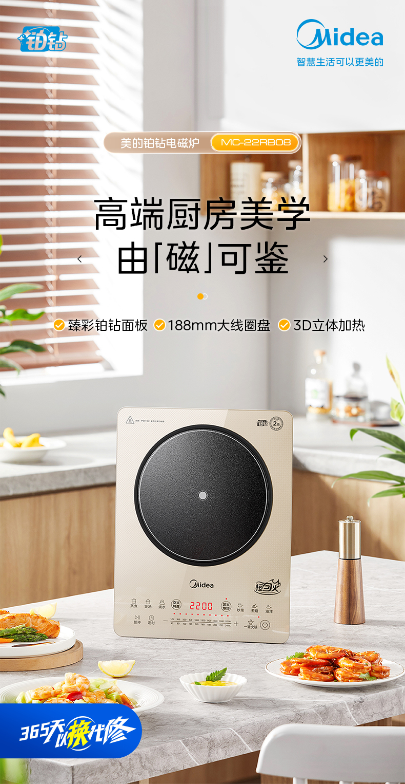 产品详情介绍