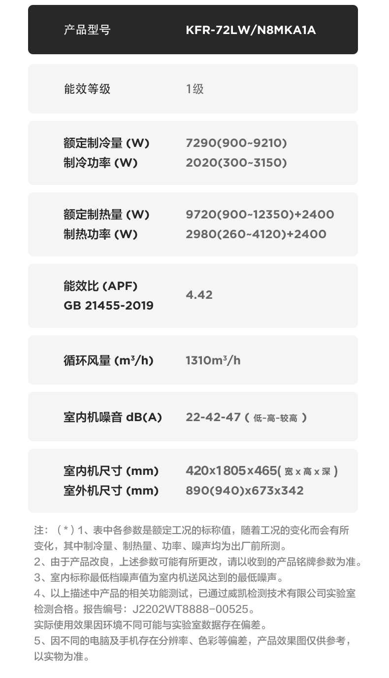 商品详情