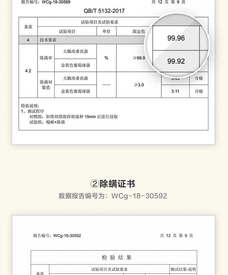 商品详情
