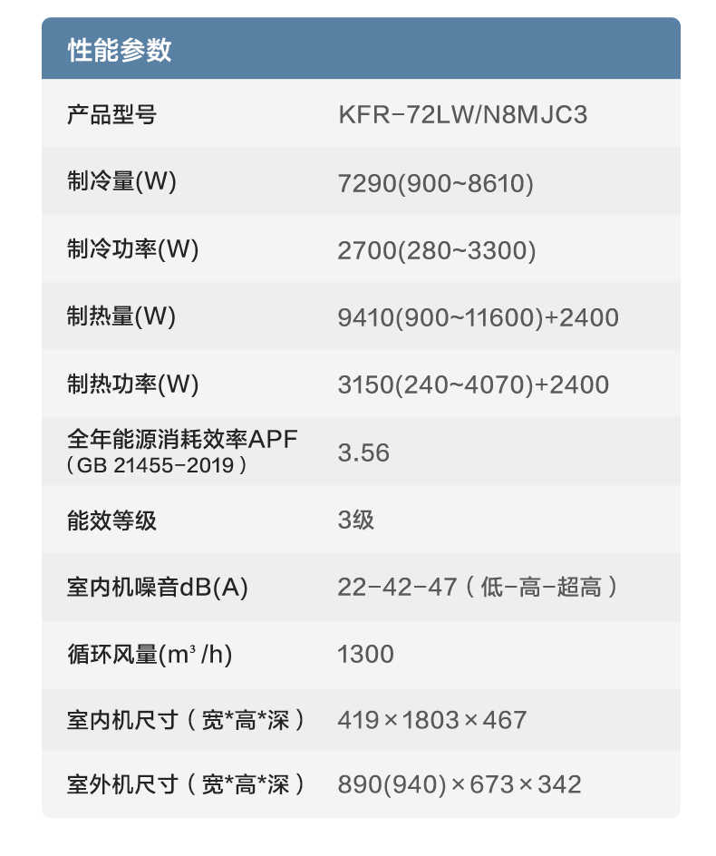 商品详情
