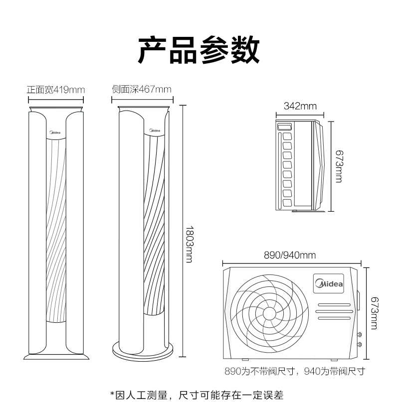 商品详情