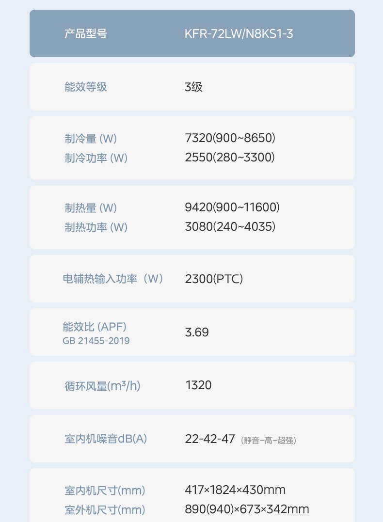 商品详情